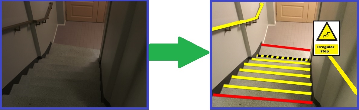 Stairs And Steps Health And Safety Authority